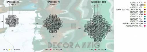 Светильник потолочный подвесной (Люстра) Light4 Misstrass - misstrass SPHERE 70
