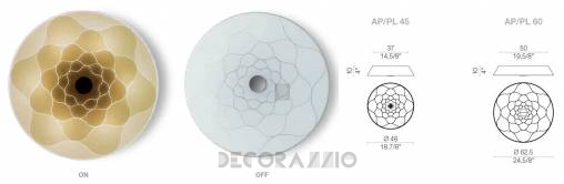 Светильник потолочный/настенный накладной (Светильник) Light4 Drop - drop AP/PL 45