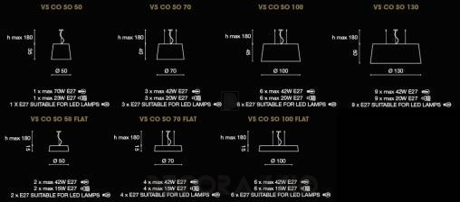 Светильник потолочный подвесной (Люстра) Light4 Vintage Shades - VS CO SO 70