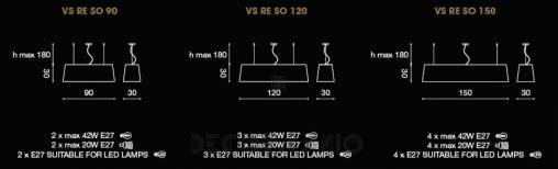 Светильник потолочный подвесной (Люстра) Light4 Vintage Shades - VS RE SO 90
