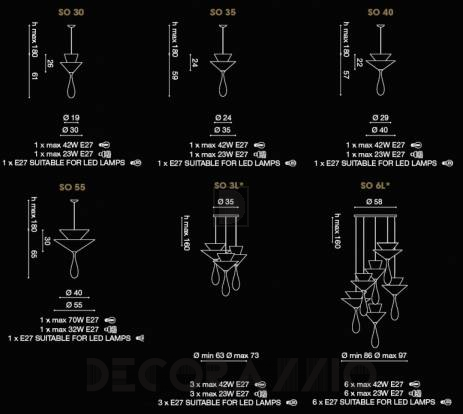 Светильник  потолочный подвесной (Люстра) Light4 Cloe - cloe SO 30