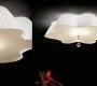 Светильник потолочный накладной (Светильник потолочный) Light4 Daisy - daisy PL 60