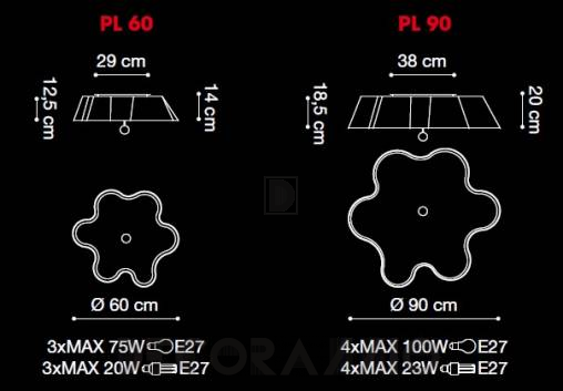 Светильник потолочный накладной (Светильник потолочный) Light4 Daisy - daisy PL 90