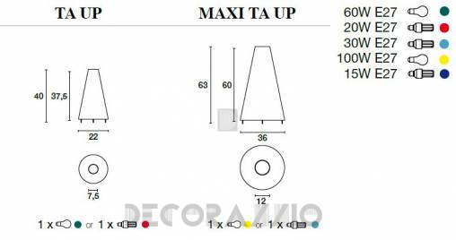 Светильник  настольный (Настольная лампа) Light4 Aqua - aqua TA UP