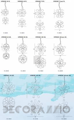 Светильник потолочный подвесной (Люстра) Light4 Aqua - aqua sphere 70 MIX 9L