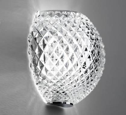 Светильник  настенный накладной (Бра)