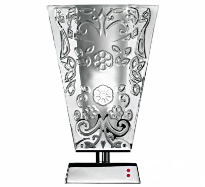 Светильник  настольный (Настольная лампа)