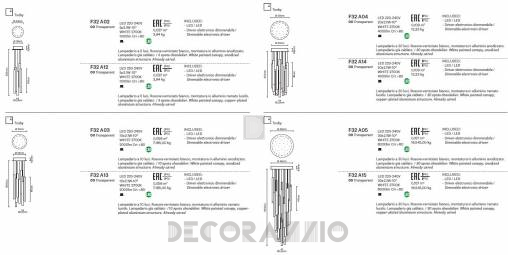 Светильник  потолочный подвесной (Люстра) Fabbian Multispot - F32 A05 00