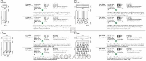 Светильник  потолочный подвесной (Люстра) Fabbian Multispot - F32 A60 00