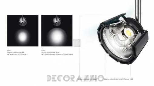 Светильник потолочный накладной (Спот) Artemide Airlite - M141011