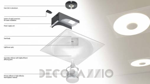 Светильник потолочный накладной (Светильник потолочный) Artemide Solar - M033501