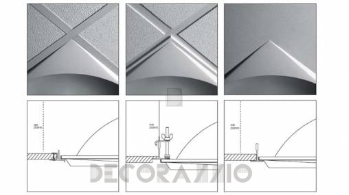 Светильник потолочный накладной (Светильник потолочный) Artemide Solar - M033501