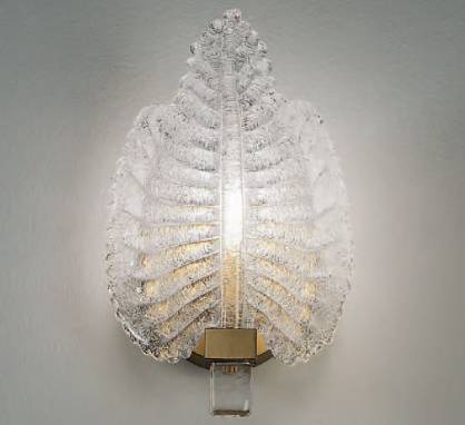 Светильник  настенный накладной (Бра)