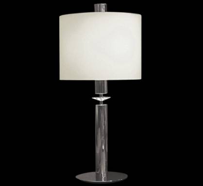 Светильник  настольный (Настольная лампа)