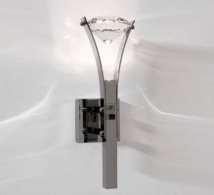 Светильник  настенный накладной (Бра)