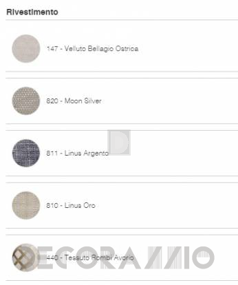 Подушка Cantori Cuscino - Cuscino Decorativo Rettangolare_50