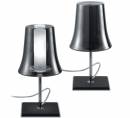 Светильник  настольный (Настольная лампа)