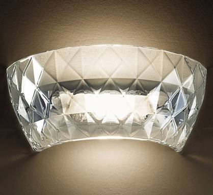 Светильник  настенный накладной (Бра)