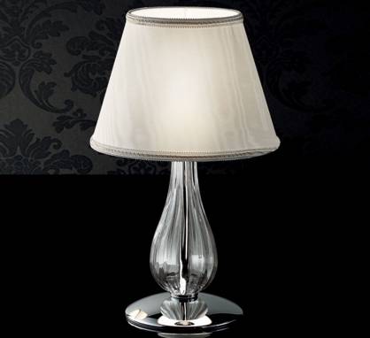 Светильник  настольный (Настольная лампа)