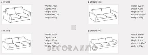 Диван Le Comfort Lola - lola_sofa