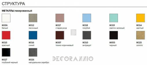 Зеркало навесное Bontempi Casa Trucco - 07.63