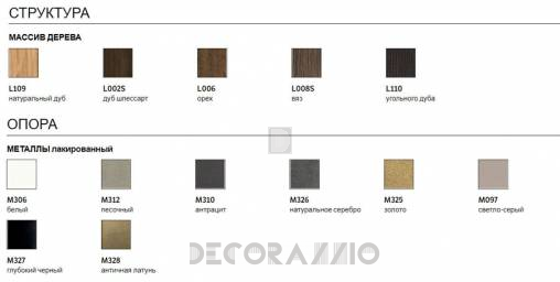 Стул Bontempi Casa Kelly - 34.03 blue