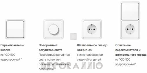 Выключатель одинарный Jung CD - CD_500_breakproof_1_1