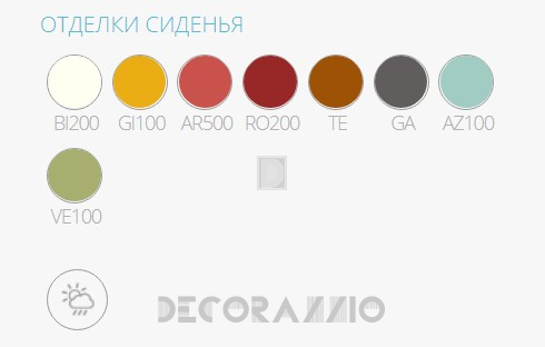 Кресло Pedrali Nolita - 3659_GI100E