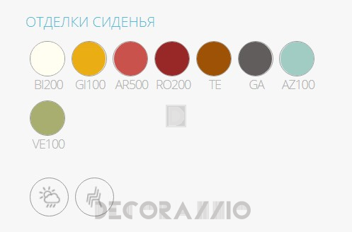 Стул барный Pedrali Nolita - 3657_AZ100