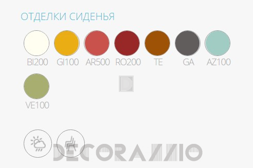 Стул Pedrali Nolita - 3650_GI100