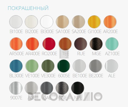 Обеденный стол Pedrali Nolita - 5454 C