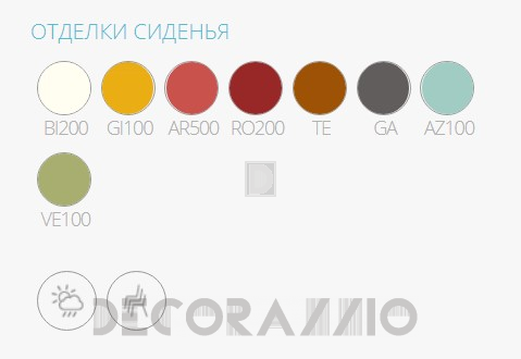 Кресло Pedrali Nolita - 3655_GA