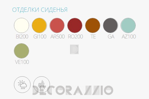 Стул Pedrali Nolita - 3650_GI100
