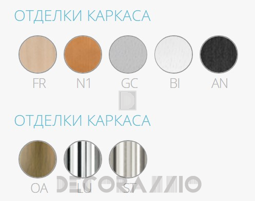 Стул барный Pedrali Babila - 2757/2