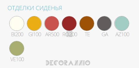 Стул Pedrali Nolita - 3651_AR500