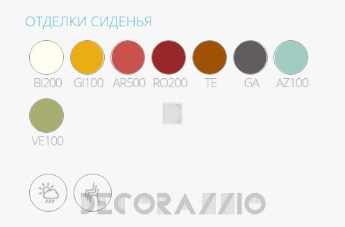 Стул барный Pedrali Nolita - 3657_AZ100