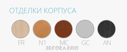 Стул Pedrali Babila - 2720