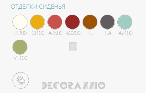 Кресло Pedrali Nolita - 3659_GI100E