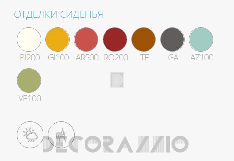 Кресло Pedrali Nolita - 3655_GA