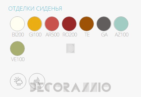 Кресло Pedrali Nolita - 3655_GA