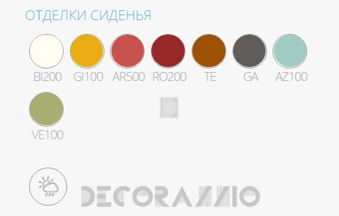 Кресло Pedrali Nolita - 3659_GI100E