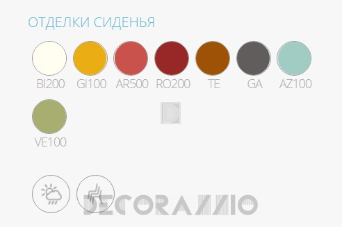 Стул Pedrali Nolita - 3650_GI100