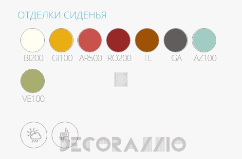 Стул барный Pedrali Nolita - 3657_AZ100