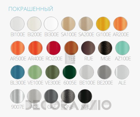Обеденный стол Pedrali Nolita - 5454 C
