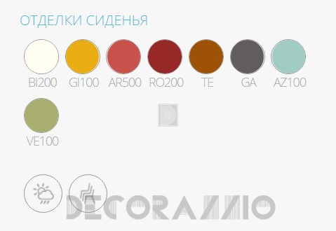 Кресло Pedrali Nolita - 3655_GA