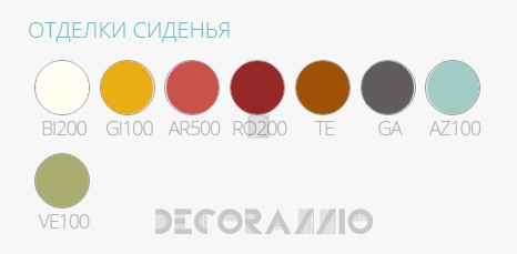 Стул Pedrali Nolita - 3651_AR500