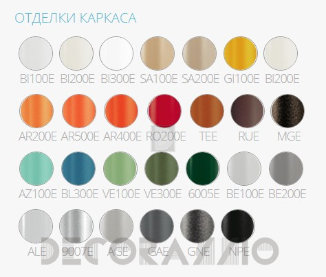 Кофейный, журнальный столик Pedrali Nolita - 5453 H480