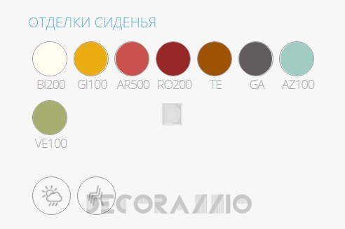 Стул Pedrali Nolita - 3650_GI100