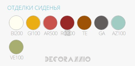 Стул Pedrali Nolita - 3651_AR500