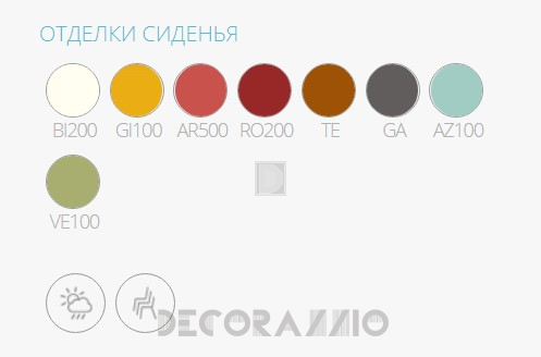Стул барный Pedrali Nolita - 3657_AZ100